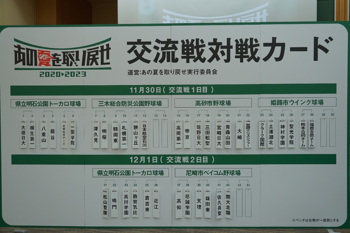失われた「甲子園」大会を取り戻せ！奈良県代表の天理高校は12月1日に益田東（島根）と対戦【あの夏を取り戻せプロジェクト】