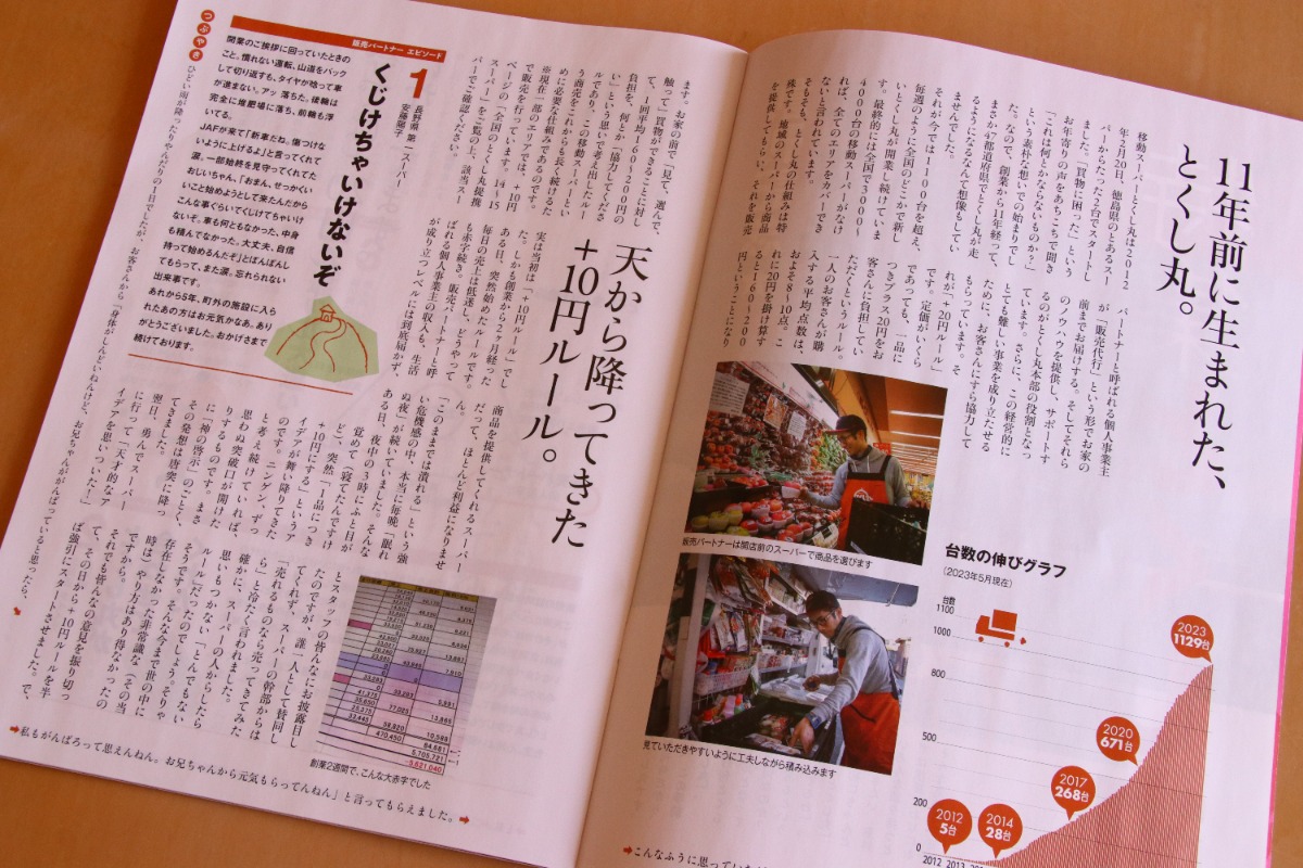 【街ネタ・トピックス】移動スーパーとくし丸が、偶数月隔月発行で高齢者向け雑誌を創刊！