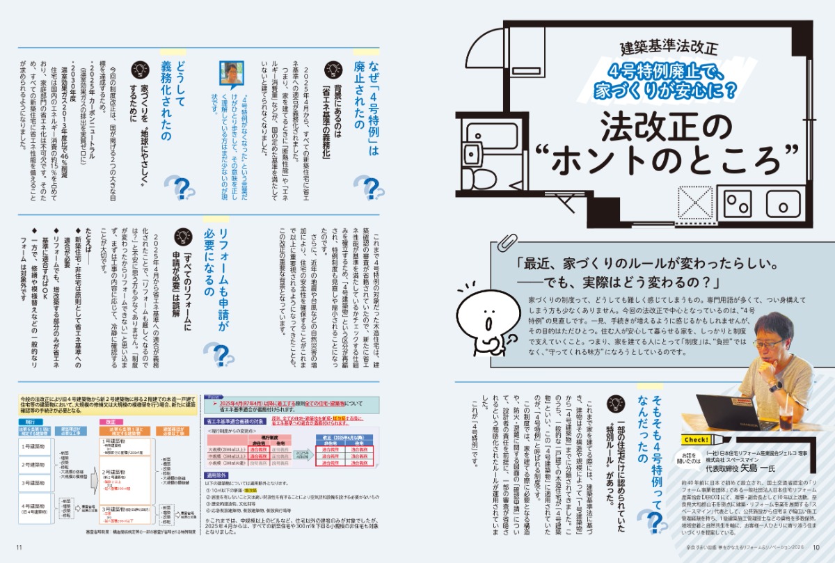 奈良すまい図鑑シリーズ『リフォーム&リノベーション2026』発売!