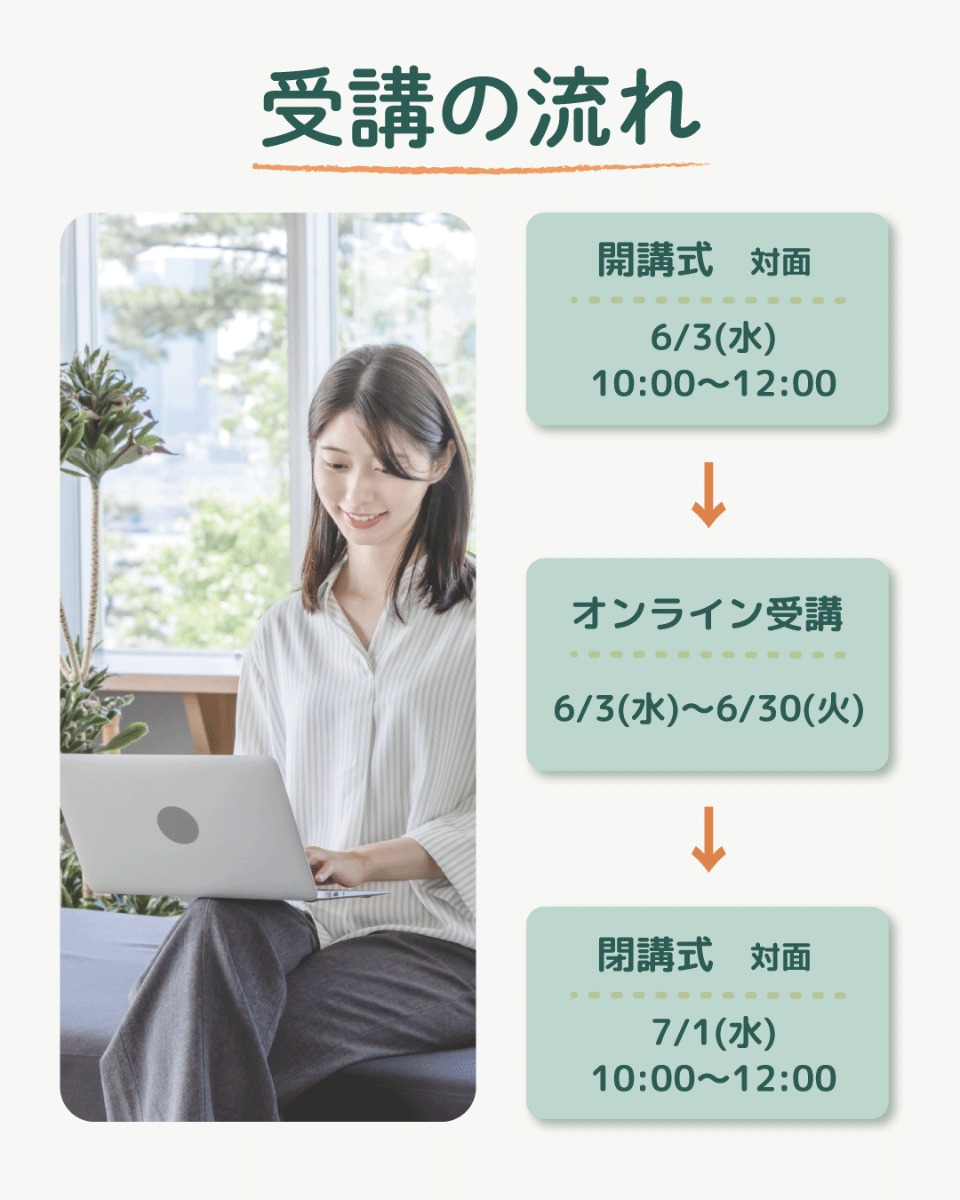 【募集＆応募】こまはたセミナー（こまはた基礎）セミナー受講生募集［5/30申込締切］