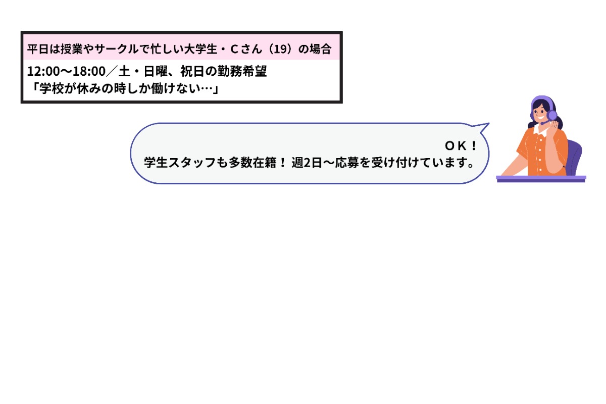 【求人】コールセンターのパート・アルバイト・管理職｜高時給＆選べるシフトでライフスタイルに合わせて働ける『テレネット』