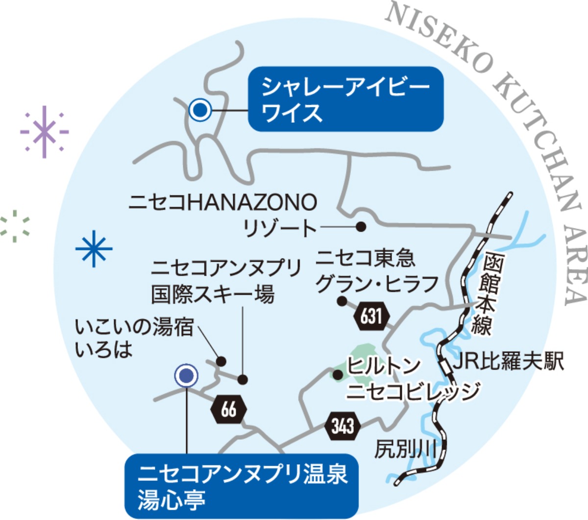 北海道、冬の遊び方。｜ニセコ・倶知安エリア