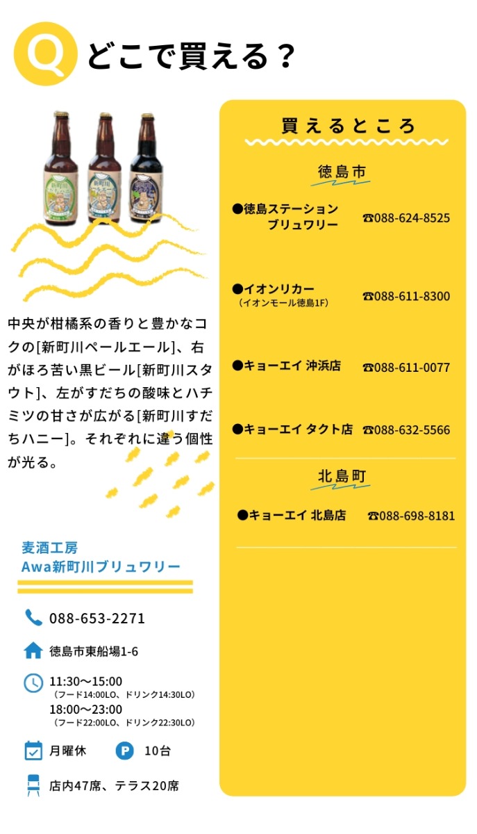 《まとめ第1弾》徳島のクラフトビールでこの夏、楽しいビールライフを送りませんか？①