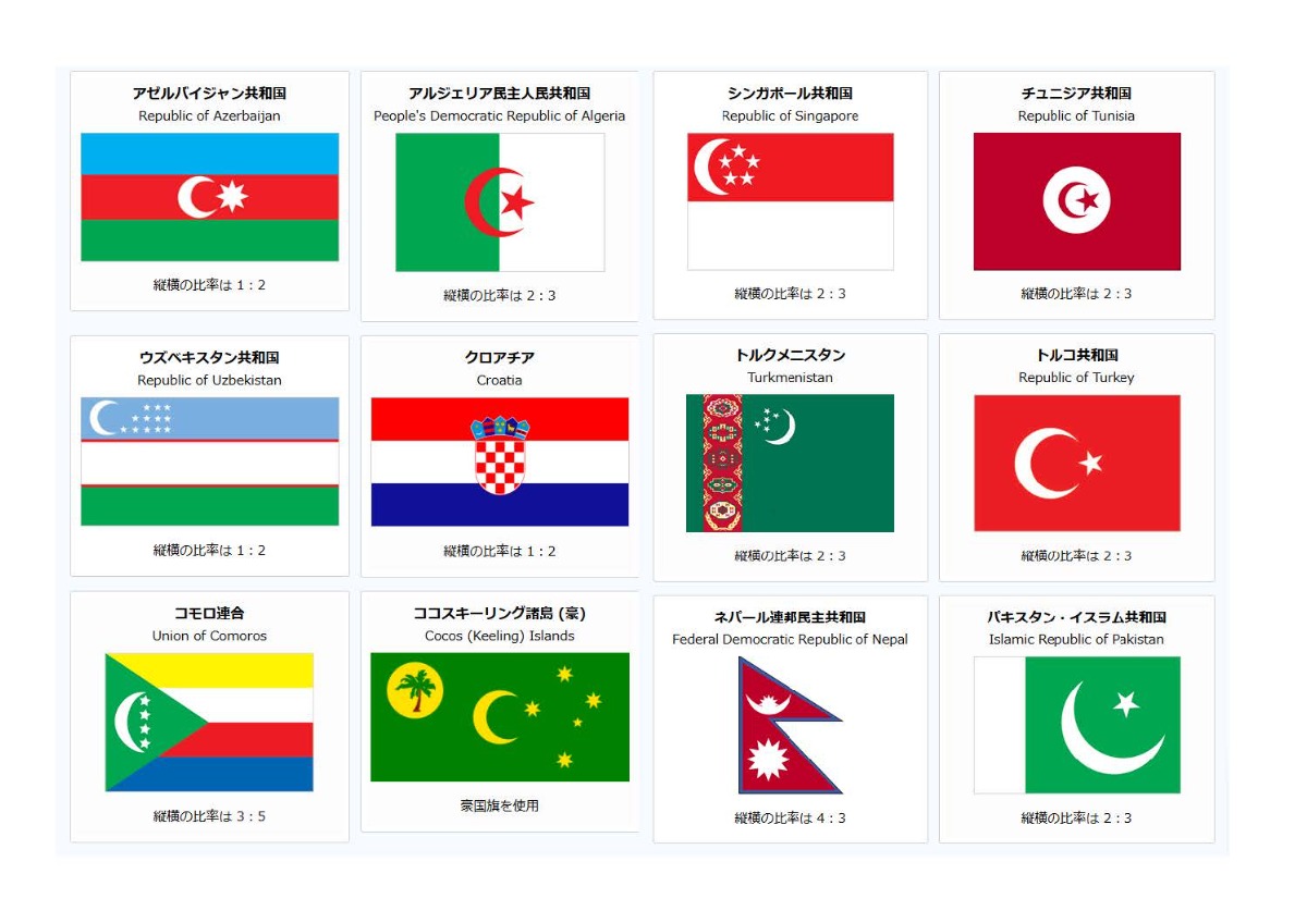 邪馬台国は阿波だった!?【古代史を通して徳島の魅力を再発見】テーマ⑱古代史特別編／世界の中の日本～後編～