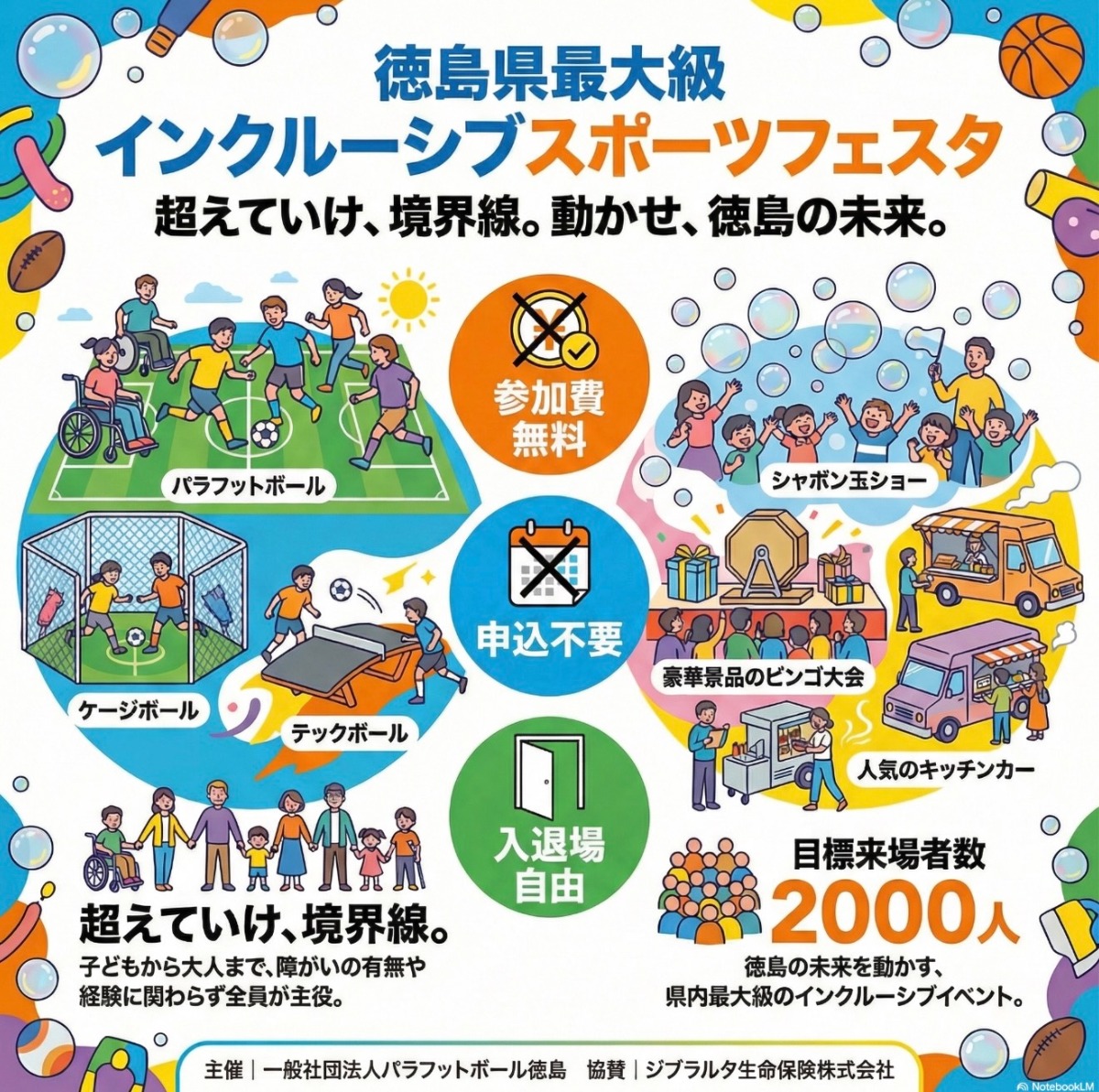 【徳島イベント情報2026】3/15｜インクルーシブスポーツフェスタ
