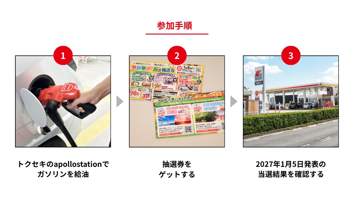 給油するならトクセキへ！ 香川のいいものが当たる「感謝祭SP！2nd」開催