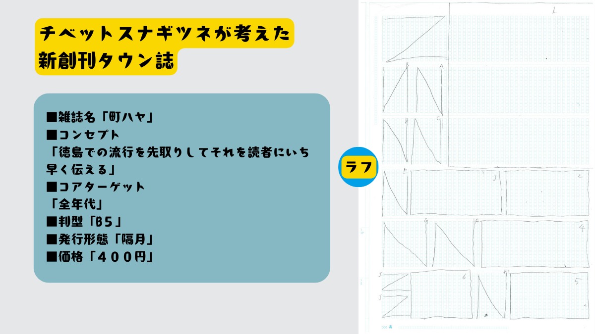 四国大学生インターンシップ ラーメン店『来来』取材チャレンジ