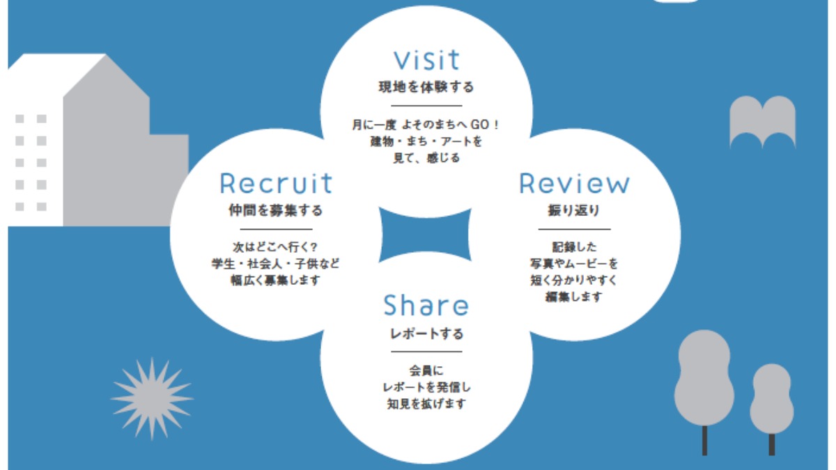 徳島の街ネタトピックスを厳選取って出し！［旬トピ］2025