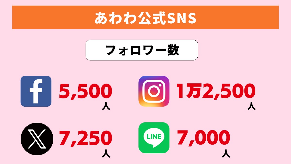 【広告掲載募集】あわわWEB/あわわのアプリに広告を掲載しませんか?