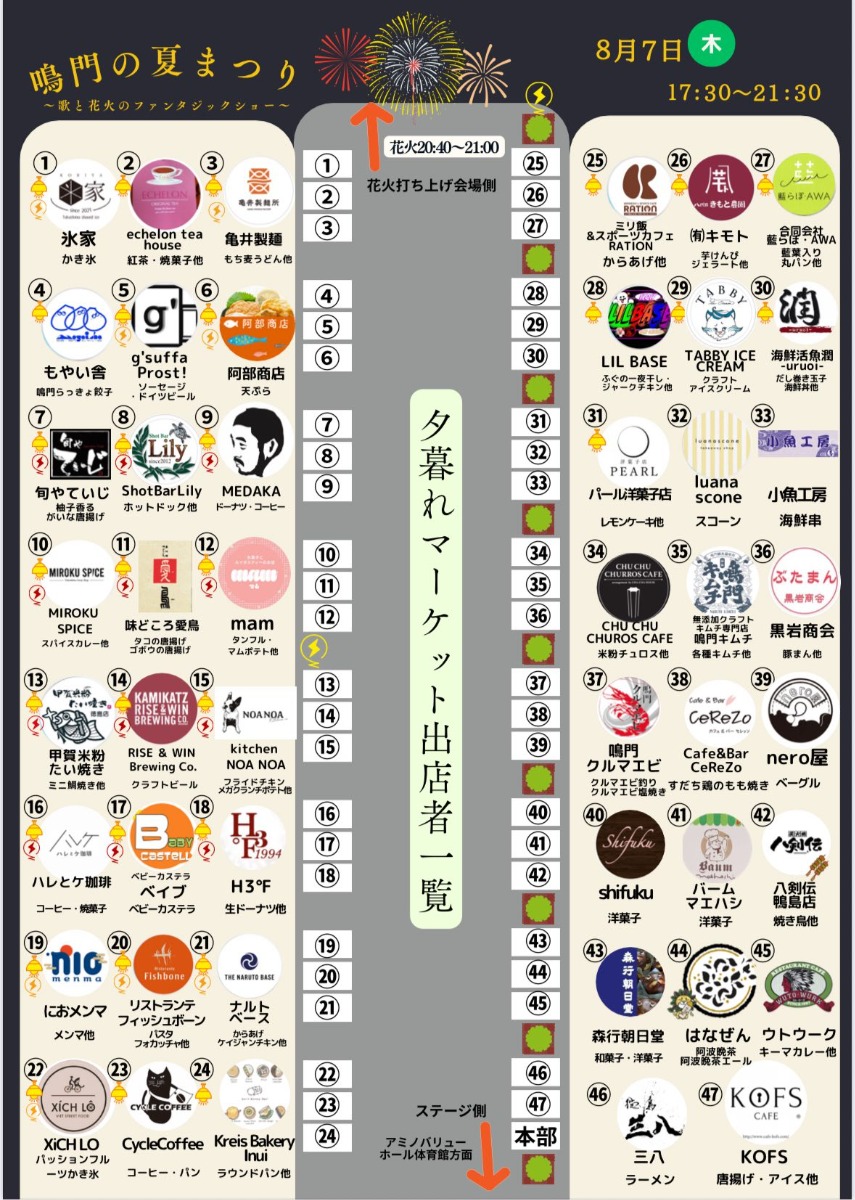 【徳島イベント情報2025】8/7|夕暮市場 鳴門の夏まつりin大塚スポーツパーク