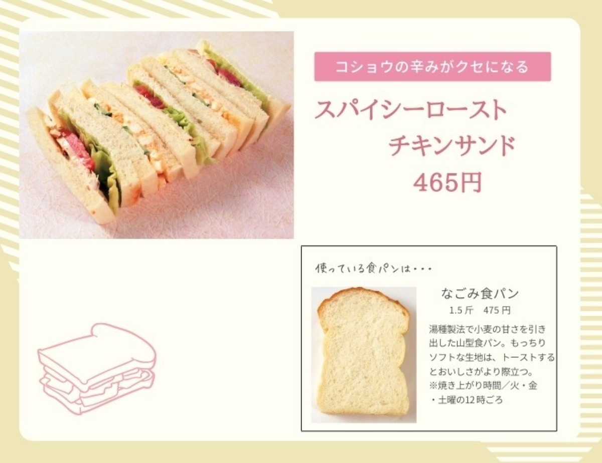 【まとめ】食パン自慢のサンドイッチ☆大集合！！