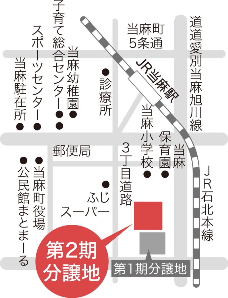 移住・住宅支援｜当麻町で実現する！町産木材を活用したマイホーム