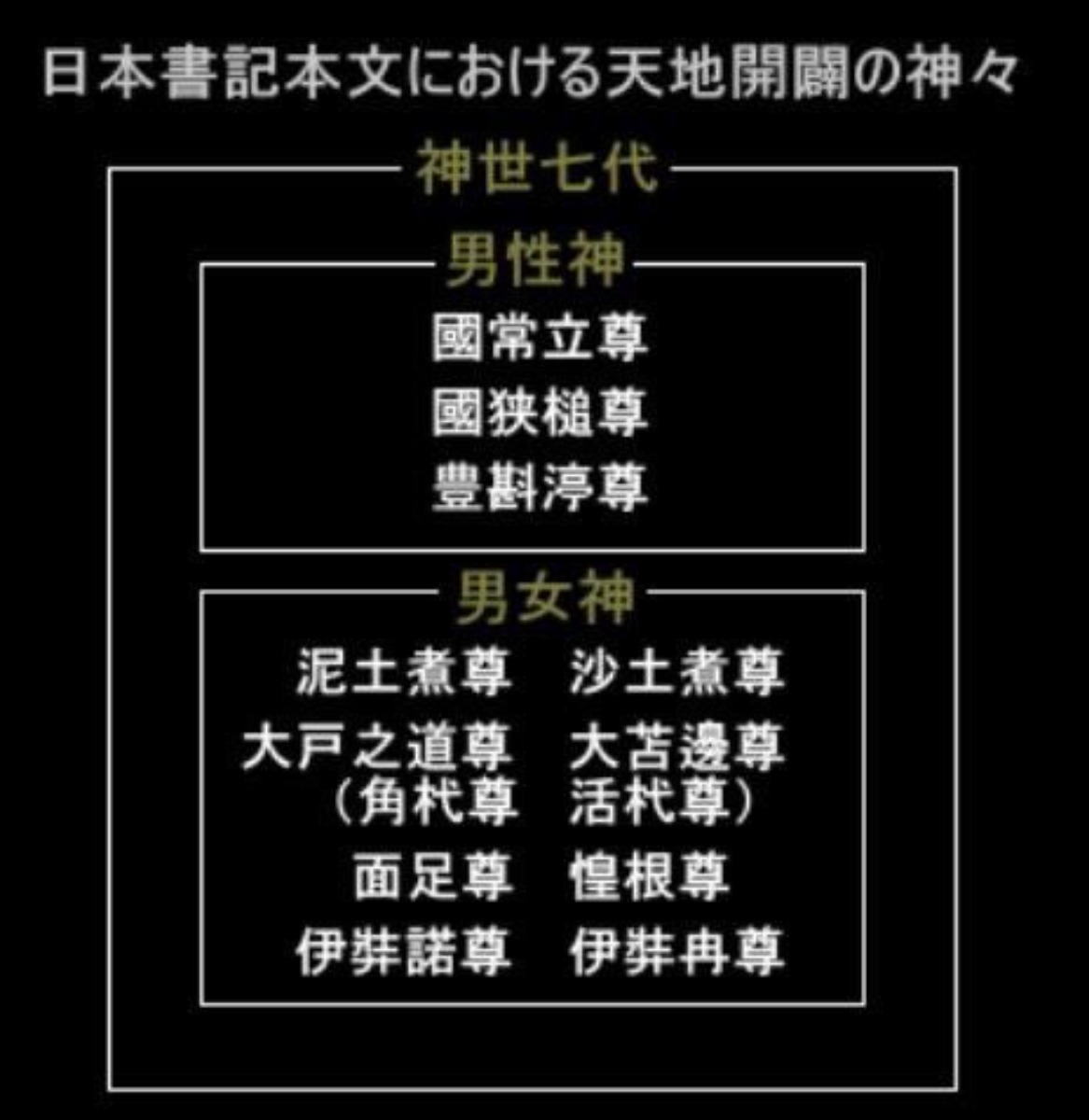 邪馬台国は阿波だった!?シーズン2【古代史を通して徳島の魅力を再発見】4話目／宅宮神社「式内社」の意富門麻比賣神社