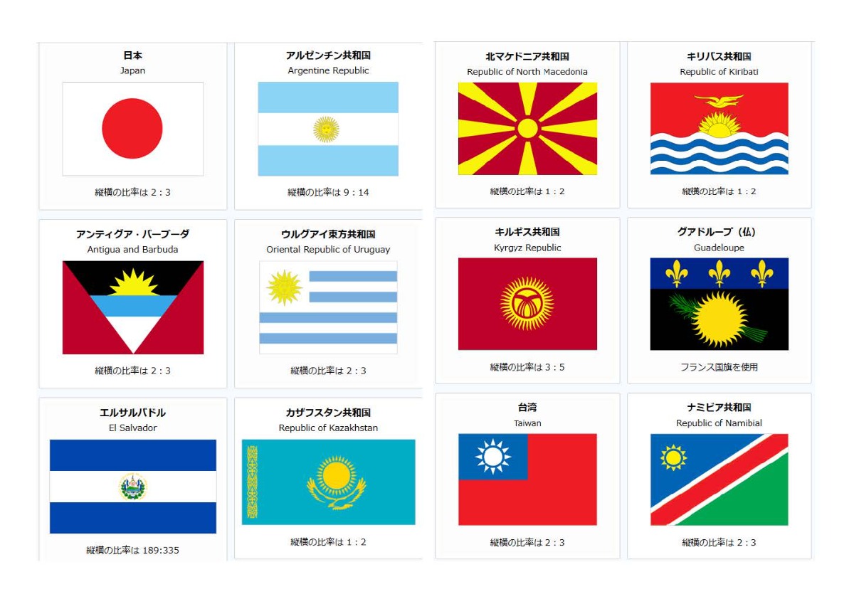 邪馬台国は阿波だった!?【古代史を通して徳島の魅力を再発見】テーマ⑱古代史特別編／世界の中の日本～後編～
