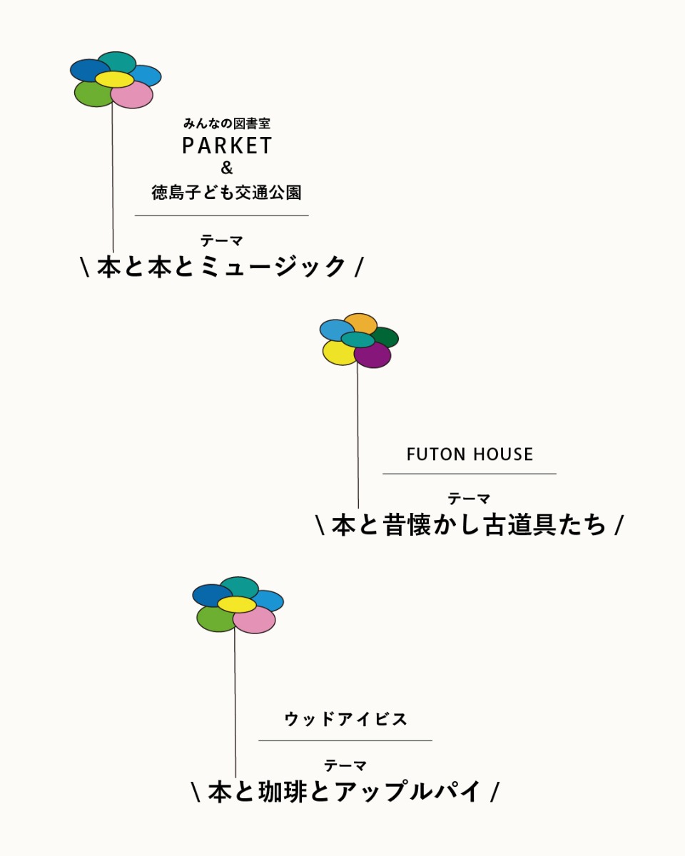 【徳島イベント情報2025】11/22｜BOOK NIGHT MARKET