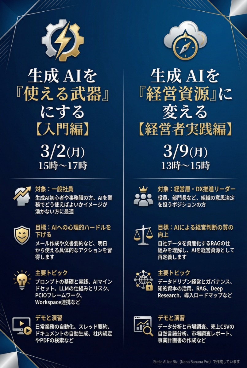 【徳島イベント情報2026】3/2｜生成AIを「使える武器」や「経営資源」に！『生成AI実践講座（入門編）』［要申込］