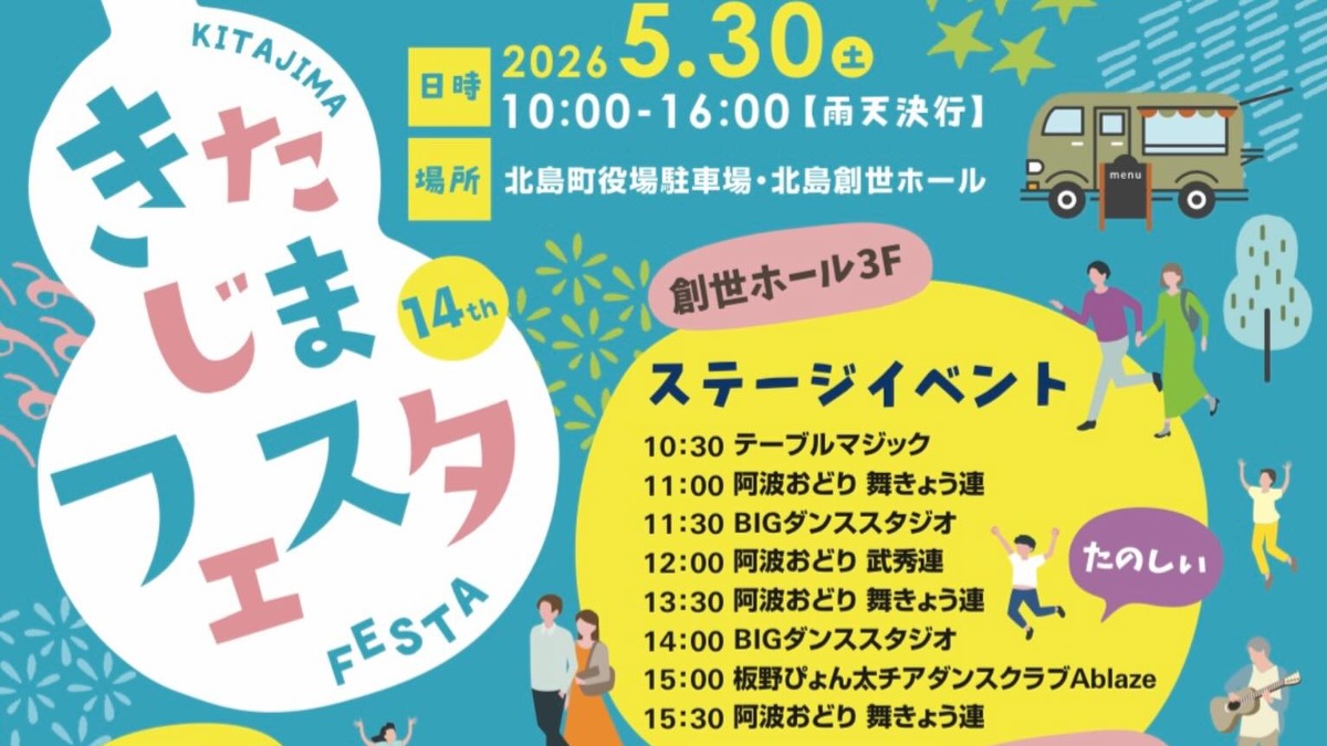 【徳島イベント情報2026】5/30｜きたじまフェスタ