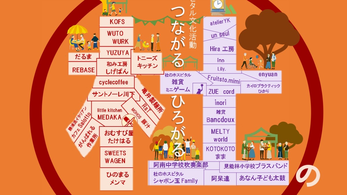 【徳島イベント情報2024】11/2｜第237回 杜のホスピタル文化活動 つながる ひろがる 杜のマルシェ～より暮らしやすい街づくり～